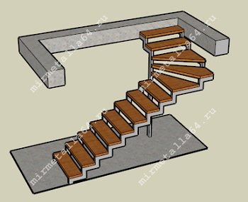 Г Образная Лестница Фото