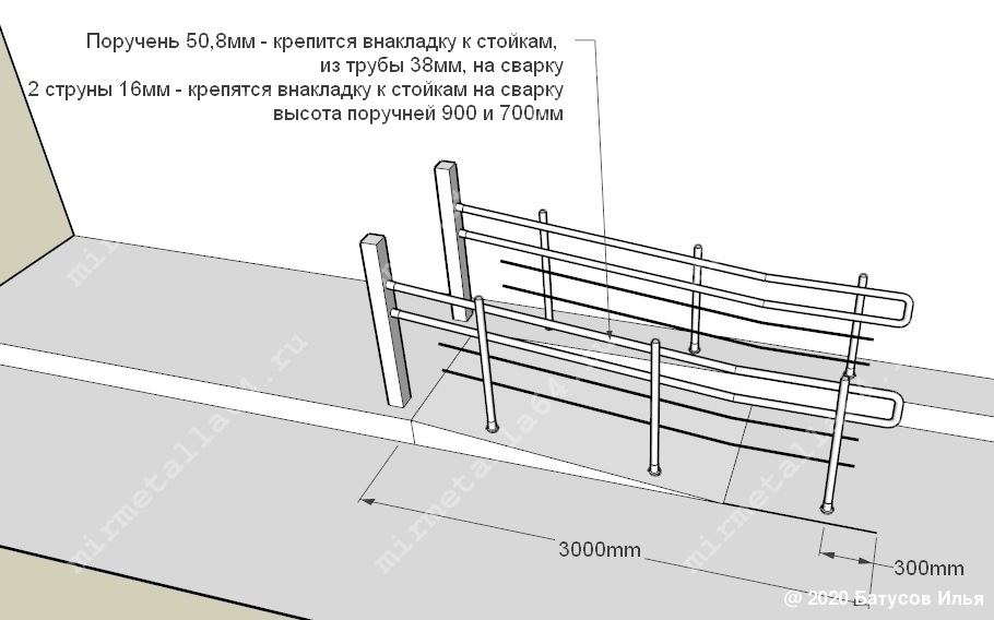 Ограждение пандуса из нержавеющей стали чертеж