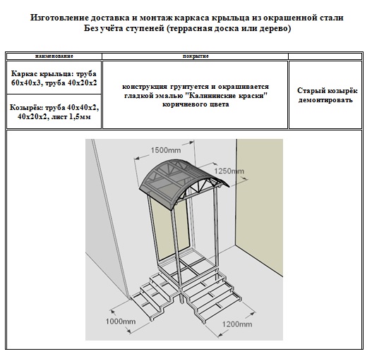 Чертеж крыльца из дерева с навесом